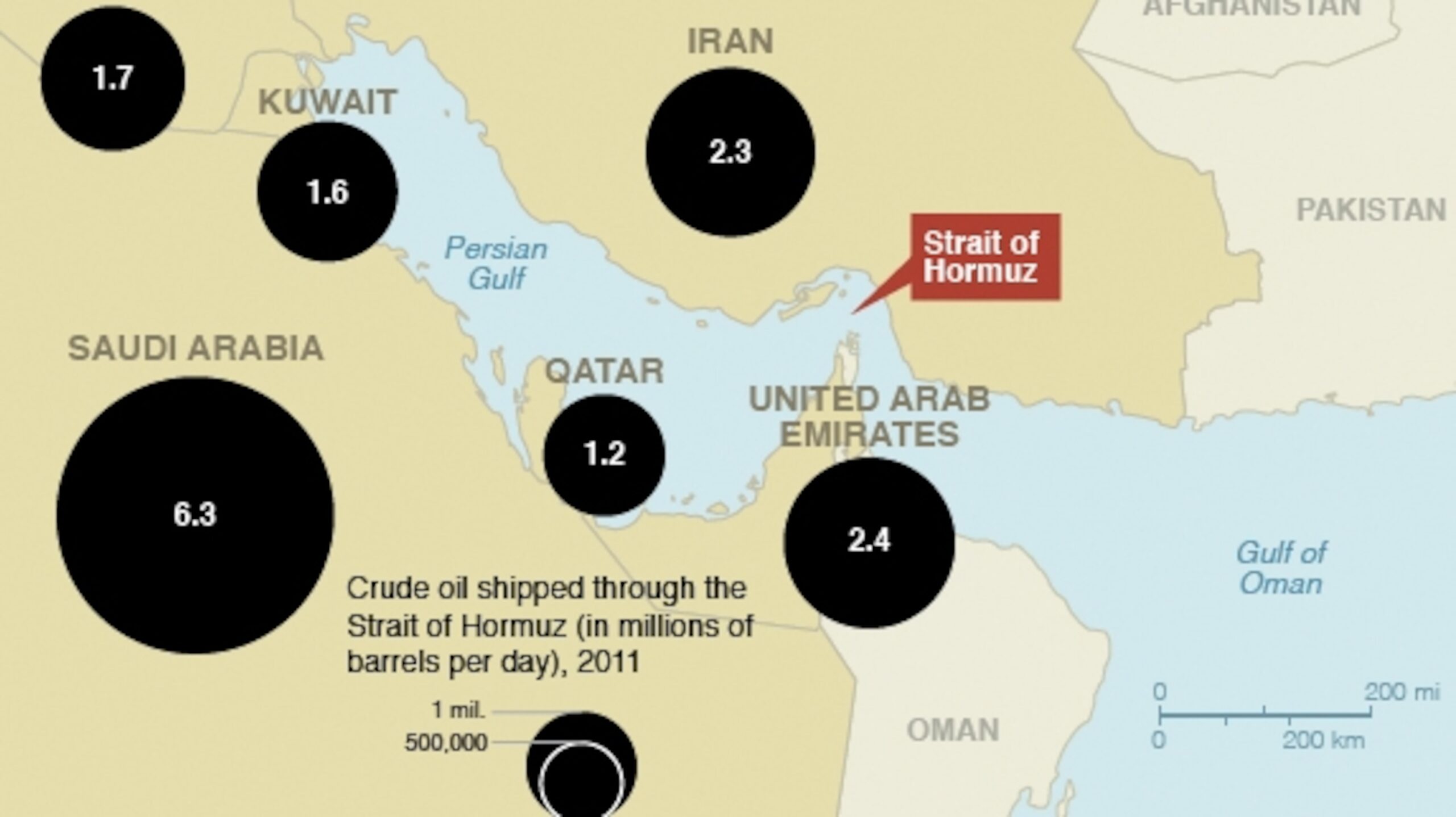 Iran Imposes Toll System on Strait of Hormuz, Threatening Global Oil Supply