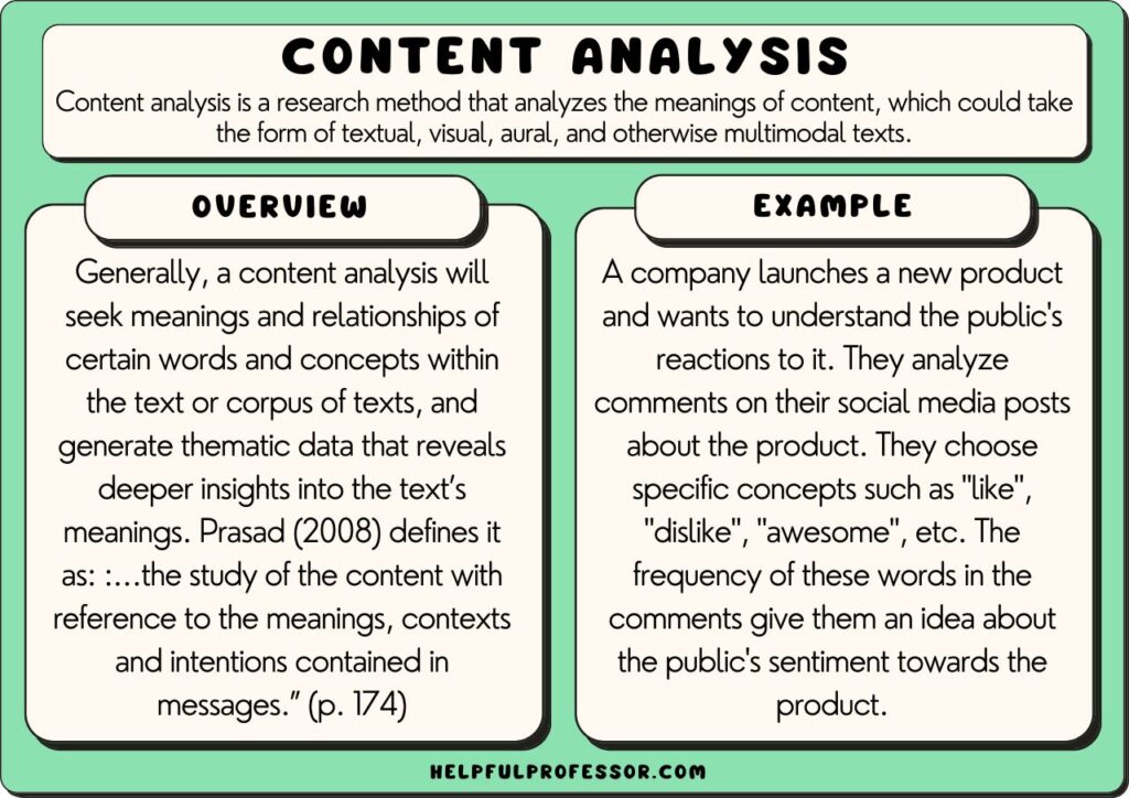 No Content Provided for Analysis