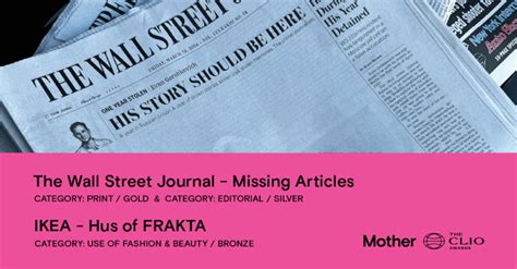 Article Content Missing