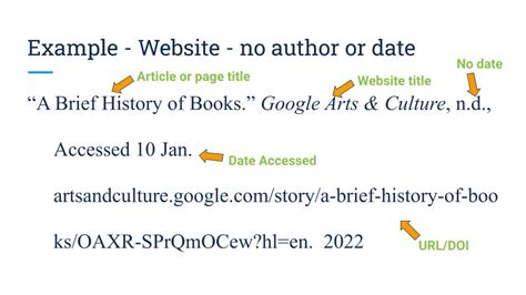 No Text Provided for Publication