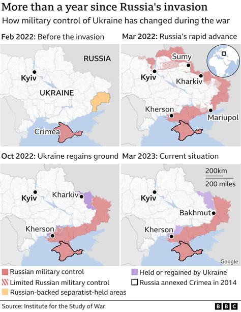 Russia Blames Ukraine for Escalating Civilian Casualties in Border Operations