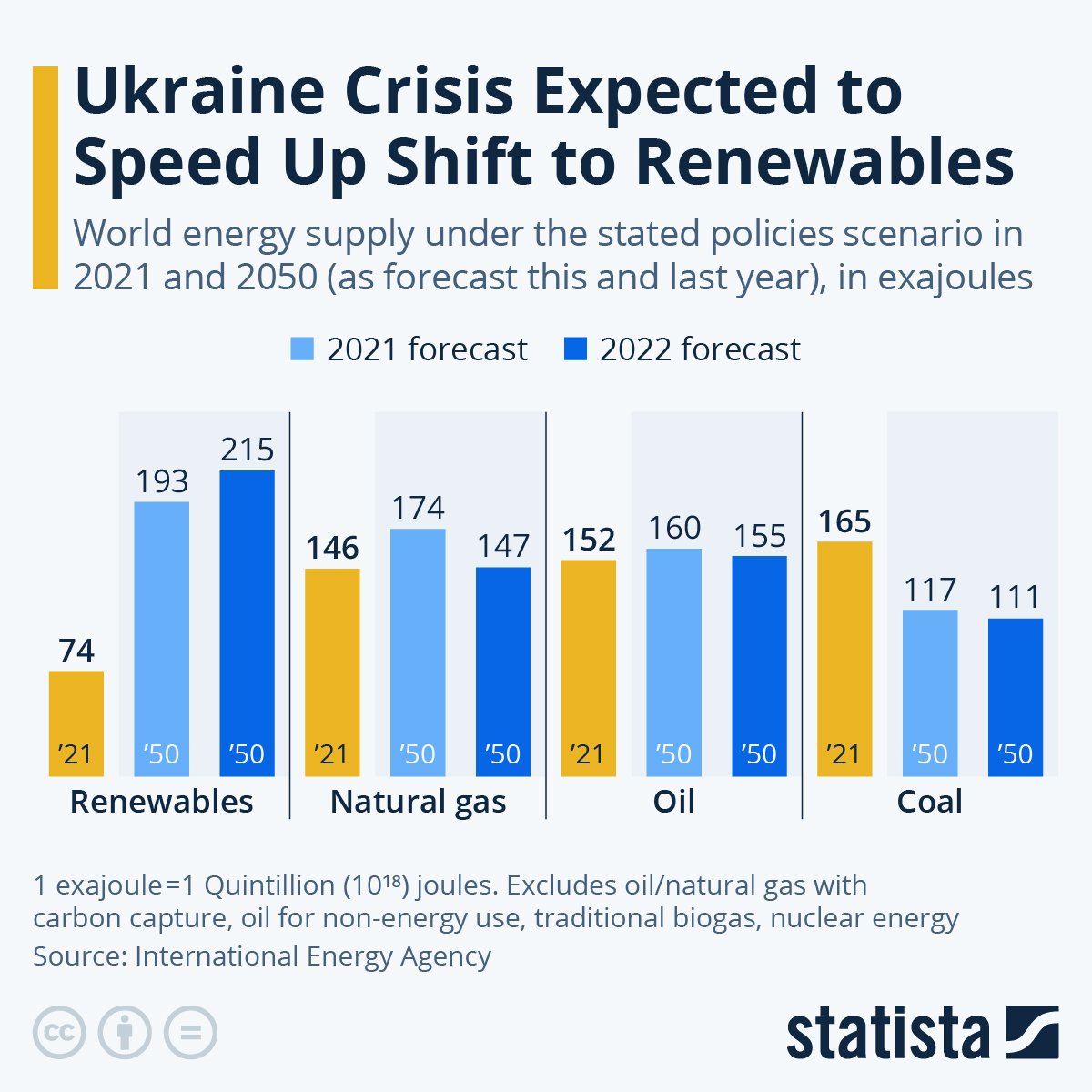 Ukraine’s Winter Challenge: Prime Minister Warns of Escalating Energy Crisis