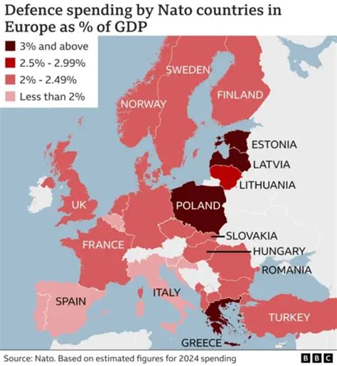 EU Air Defense Shortfall for Ukraine Exposed by Bulgaria’s PM